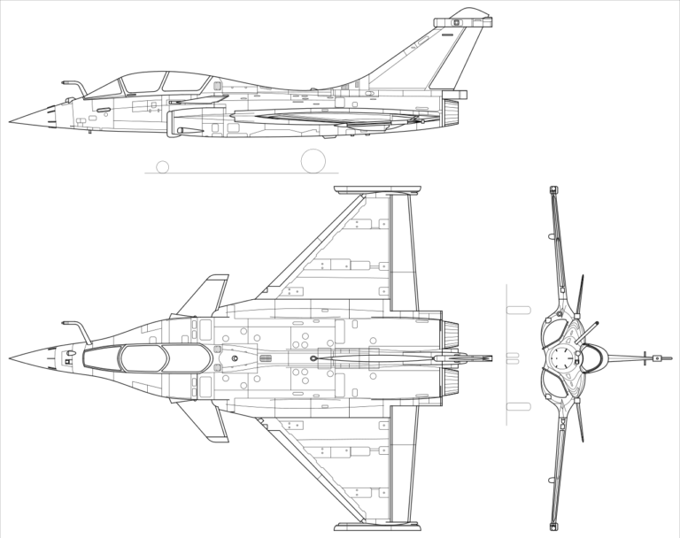 Dassault – Rafale