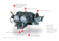 Moteur Lycoming 235 Series