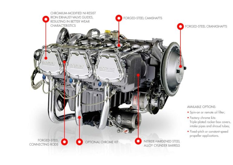 Moteur Lycoming 580 Series