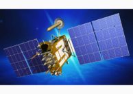 Glonass Series satellites