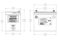 Batteries d’avion GILL® LT 7025-20