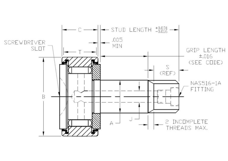 Aircraft bearings HRS