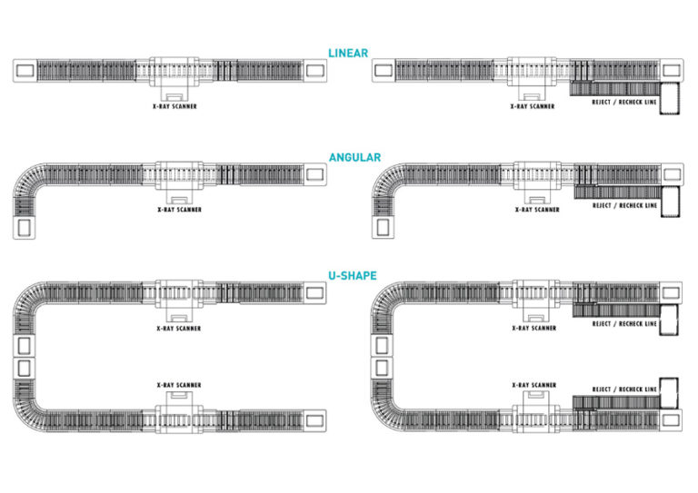 Tray carrying system OSTS