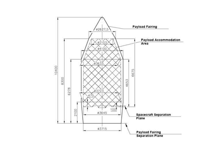 Zenit-3SLB launch vehicle