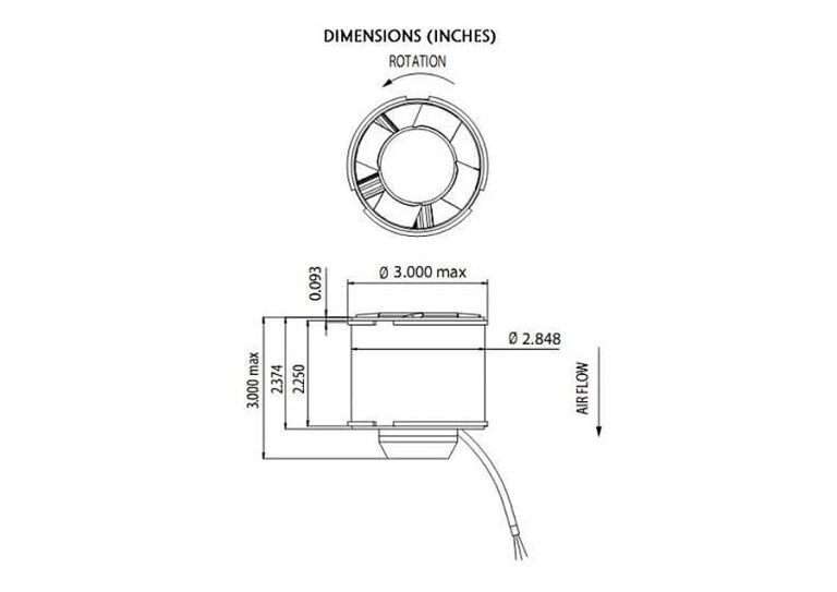 Ventilateur axial