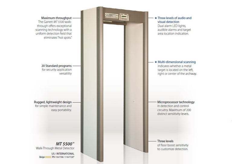 Walk-through metal detector MT 5500™