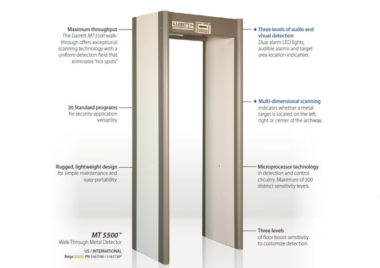 Portique de détection de métaux MT 5500™