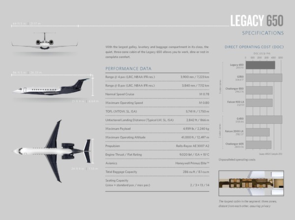 Legacy 650 - brochure