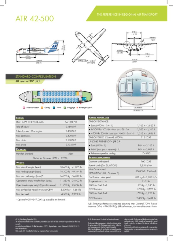 ATR 42-500 Technical data