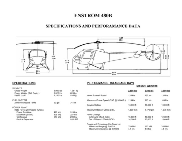 Enstrom 480B data sheet