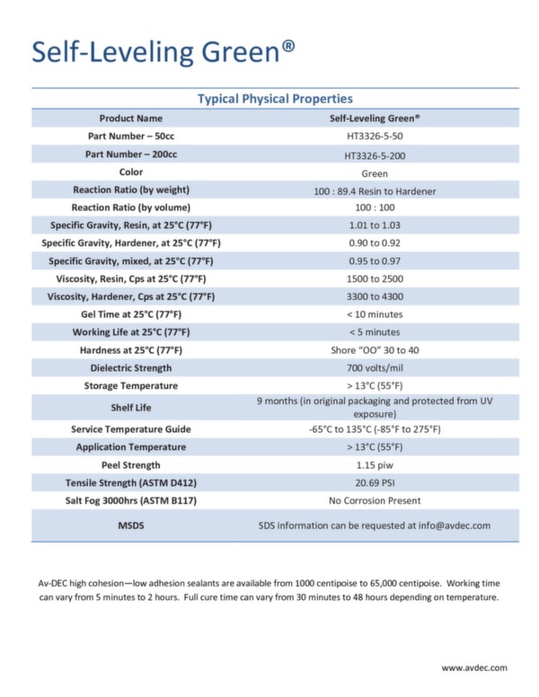 Av-DEC - Brochure joint injectable Self-Leveling green 