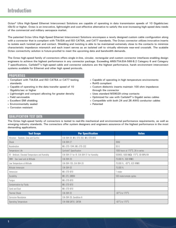 Ultra High-Speed Interconnect Solutions Octax Brochure