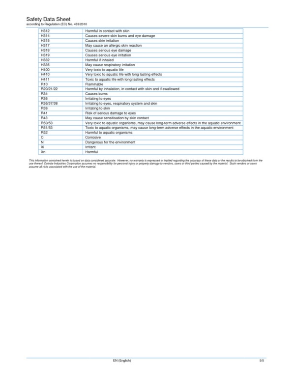 Biozyme Advanced carpet cleaner data sheet