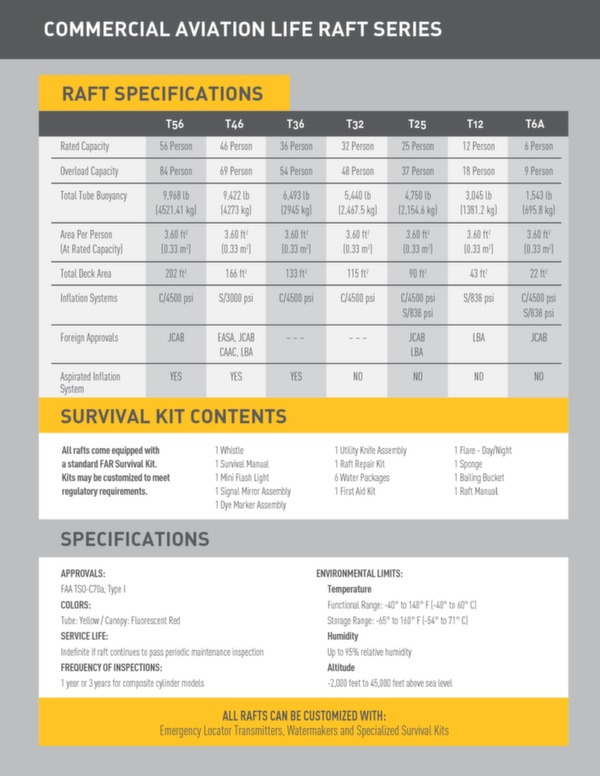 Evacuation raft series brochure