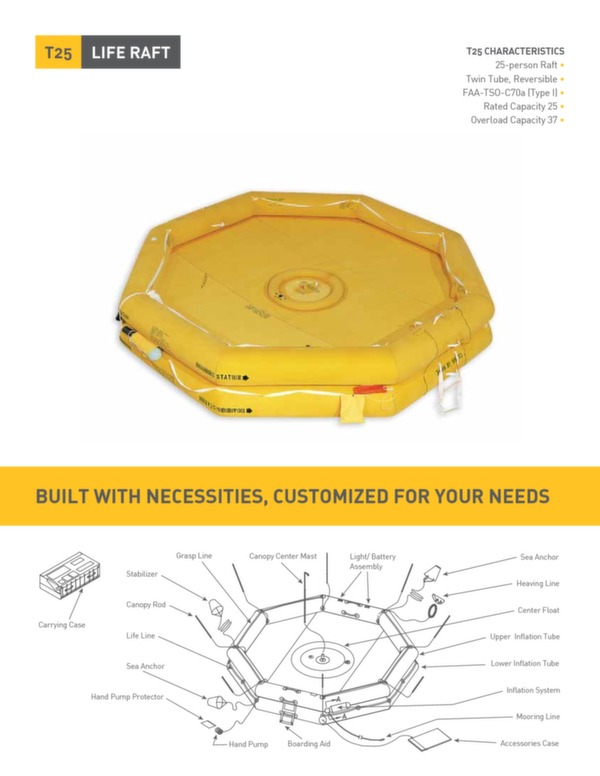 Evacuation raft series brochure