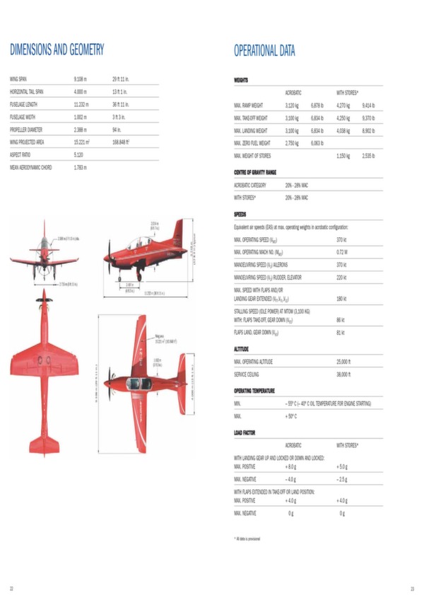 Pilatus PC-21