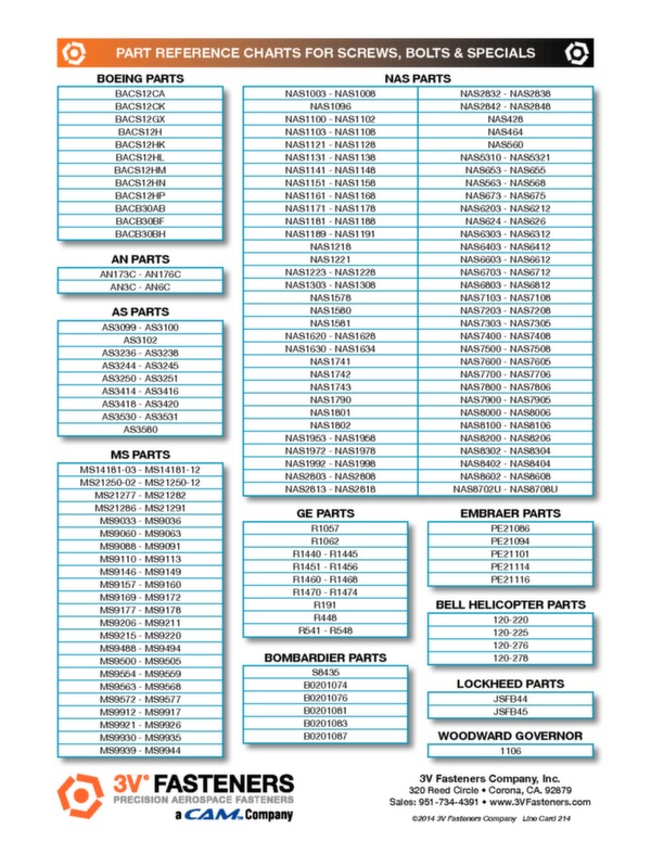 Brochure présentation 3V Fasteners