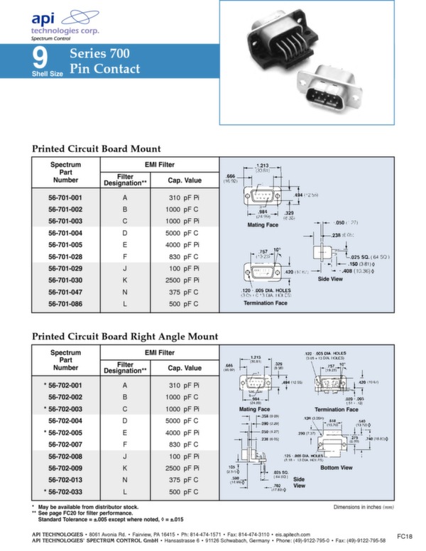 High performance connectors series700