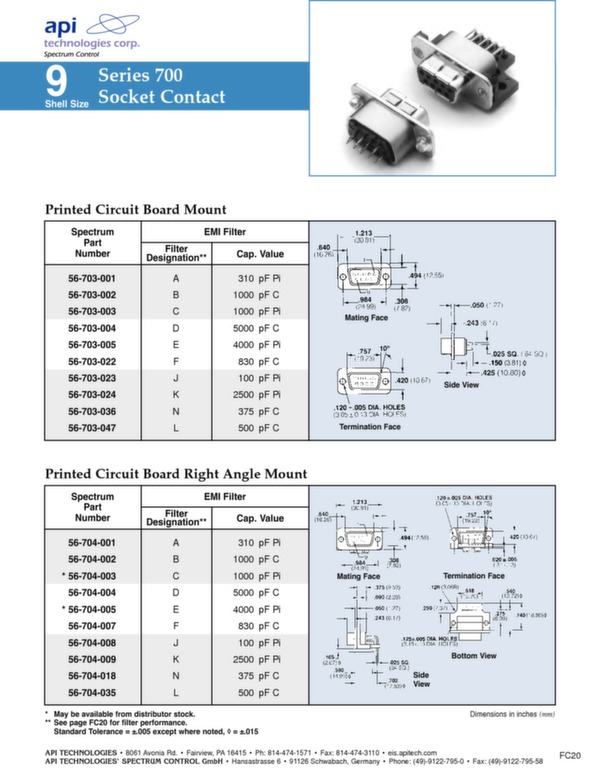 Connecteurs haute performance series700