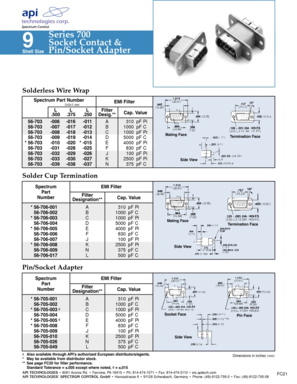 High performance connectors series700
