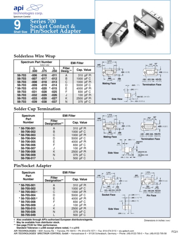 Connecteurs haute performance series700