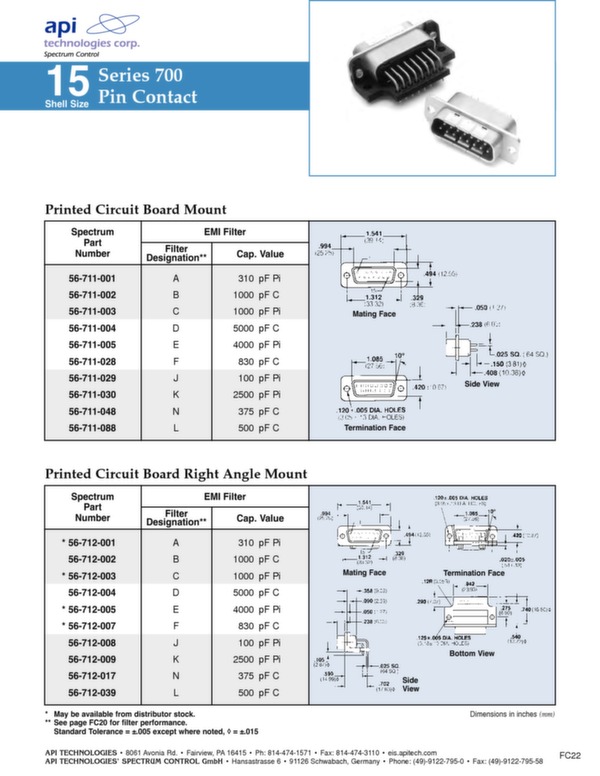 Connecteurs haute performance series700