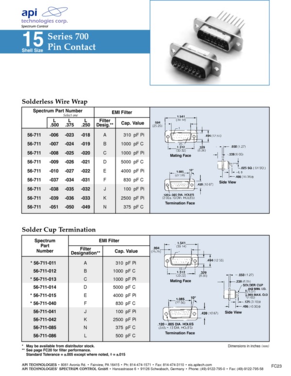 Connecteurs haute performance series700