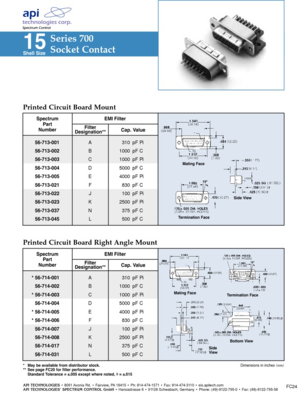 High performance connectors series700