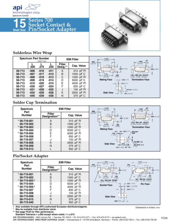 High performance connectors series700