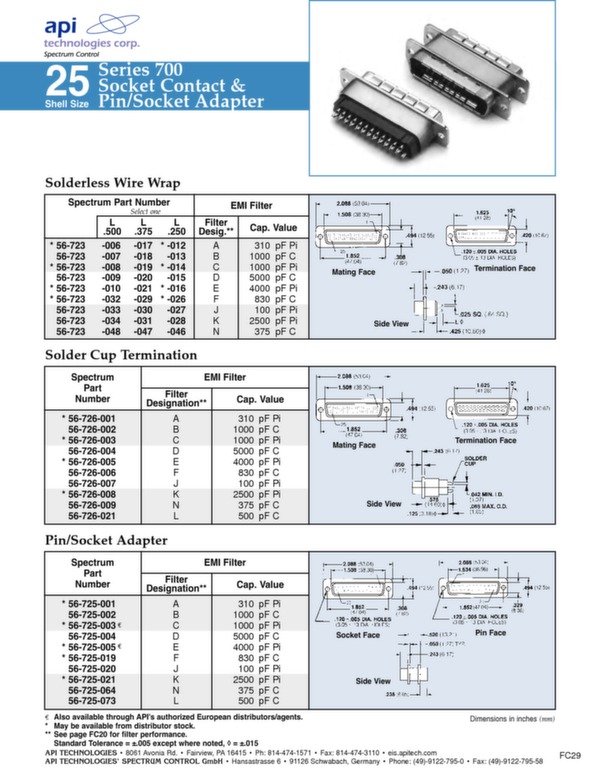 Connecteurs haute performance series700