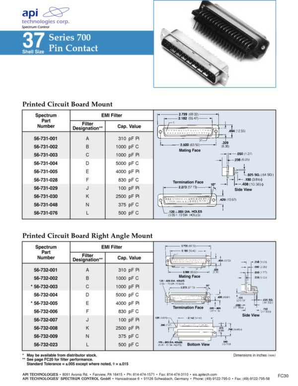 Connecteurs haute performance series700