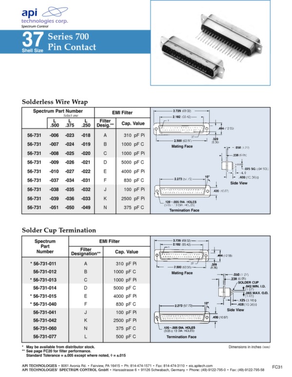 Connecteurs haute performance series700