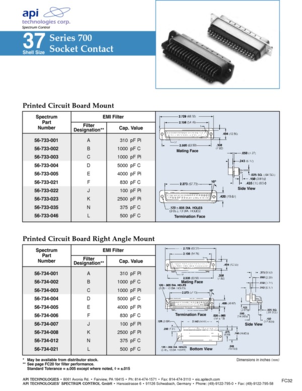 High performance connectors series700