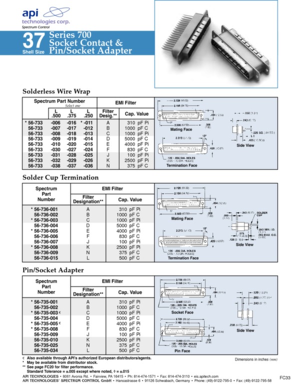 High performance connectors series700