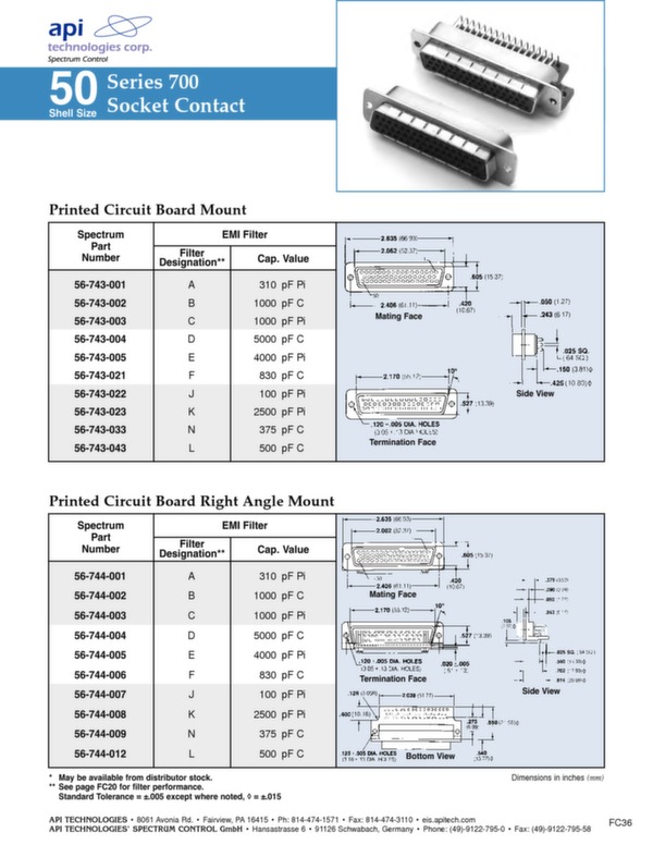 Connecteurs haute performance series700