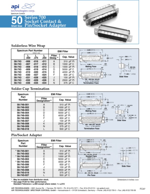 Connecteurs haute performance series700