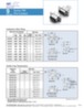 High performance connectors series700