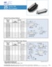 High performance connectors series700