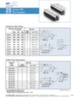 High performance connectors series700