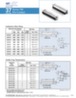 High performance connectors series700