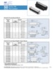 High performance connectors series700