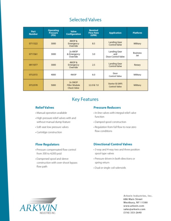 Arkwin - Hydraulic control valves