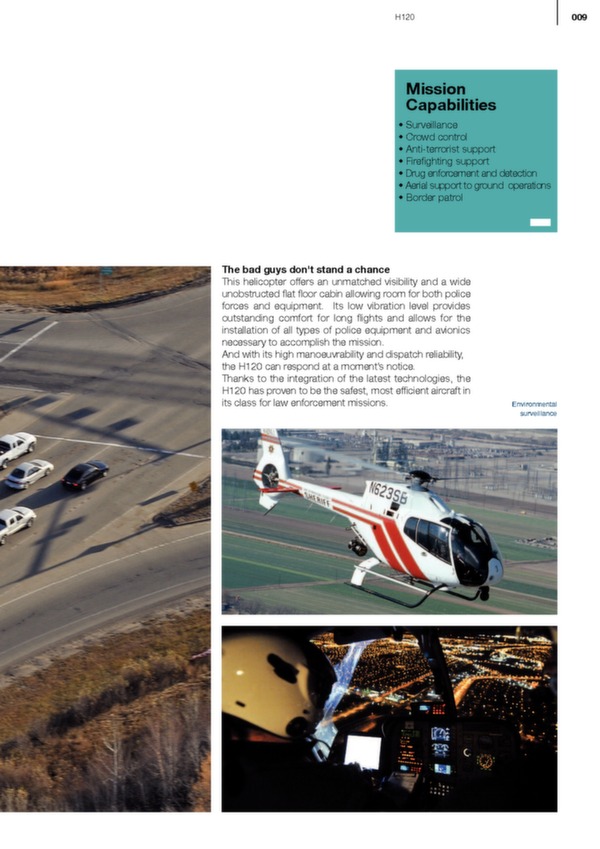 H-120 Airbus Helicopters