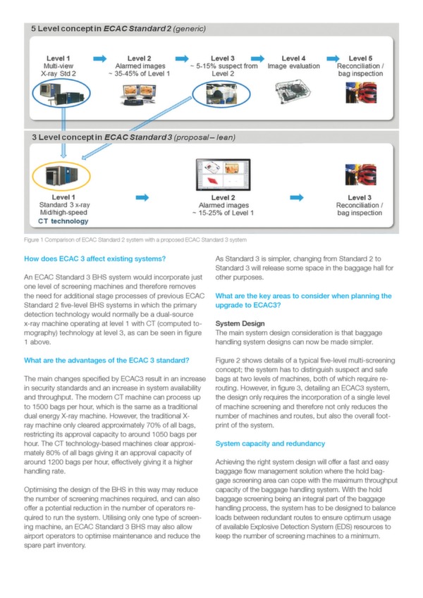 Brochure Contrôle de sécurité bagages en aéroport