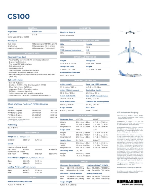 CS100 Fiche technique EN