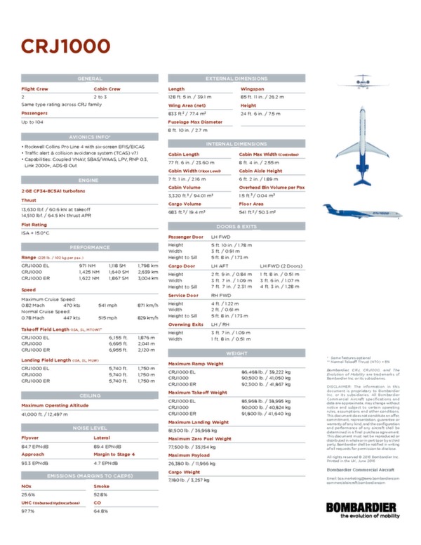 CRJ1000 Fiche technique