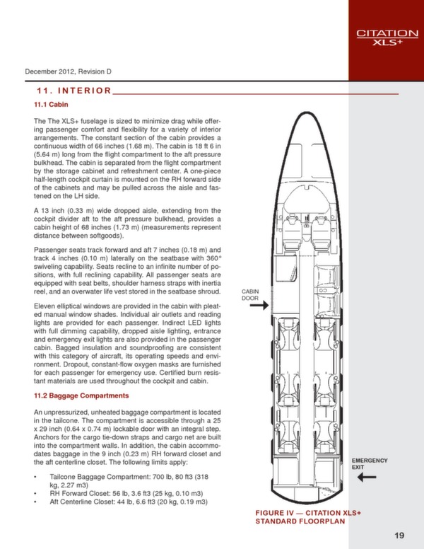 Cessna Citation XLS+ technical data