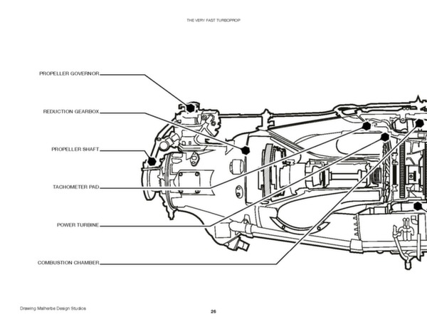 TBM 930 : Essential Guide