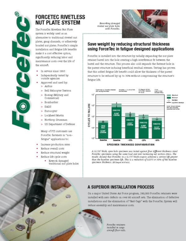 Brochure FTI ForceTec