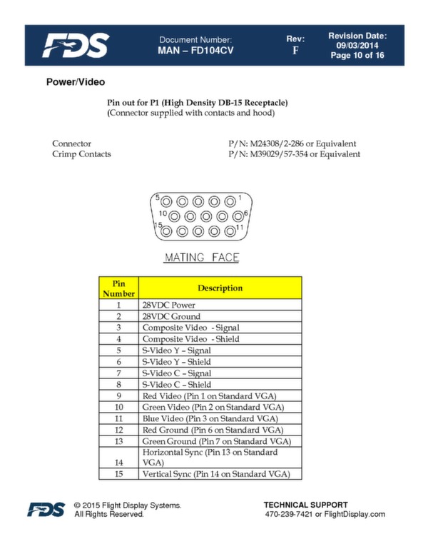 Brochure écran LCD 10.4\'\' HD FD104CV